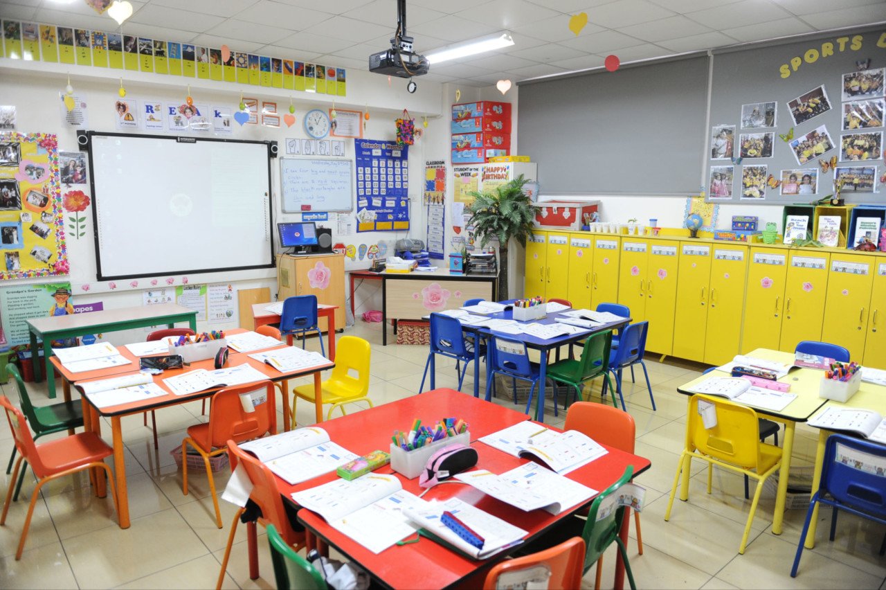 Primary School Classroom Design At Jake Spragg Blog Primary School Classroom Design At Jake Spragg Blog